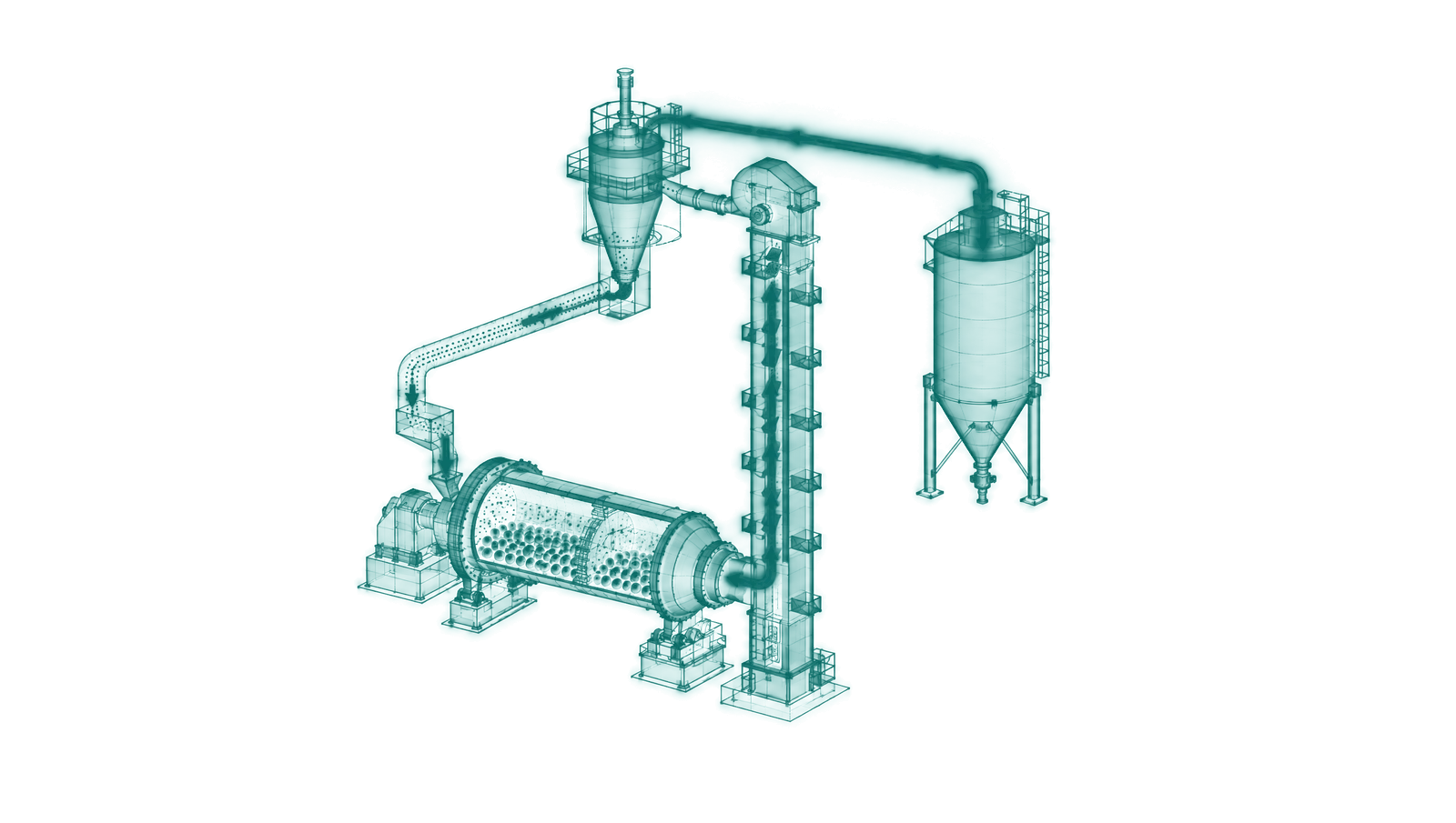 Closed grinding circuit with mill, bucket elevator, separator and recirculating load