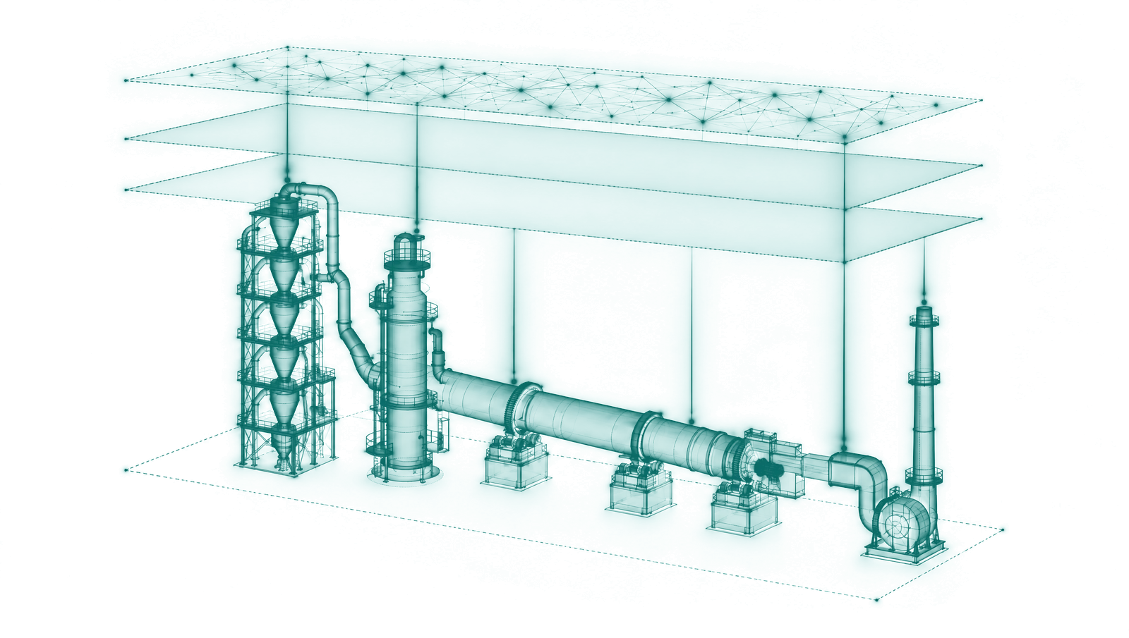 Control hierarchy with the DCS, APC and a learned controller above a cement kiln line