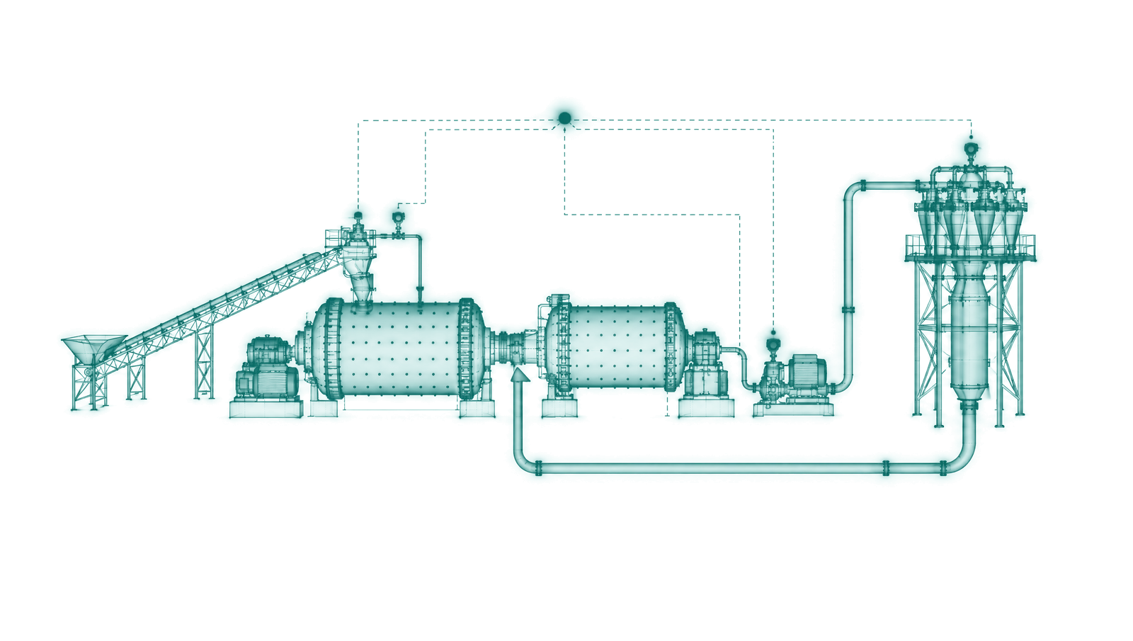 Wireframe diagram of a SAG mill, ball mill and hydrocyclone loop with the variables a model reads