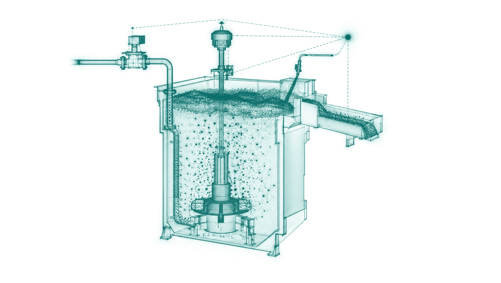 Flotation cell with froth camera and reagent dosing points feeding a model
