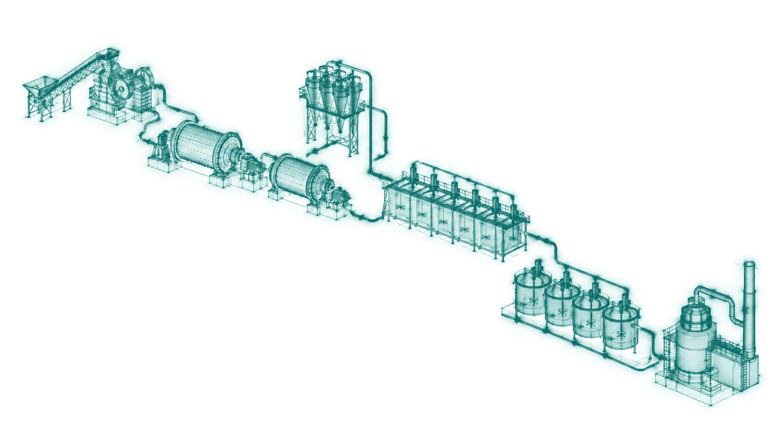 Wireframe flow of a mineral processing circuit from mill to flotation, leaching and smelting